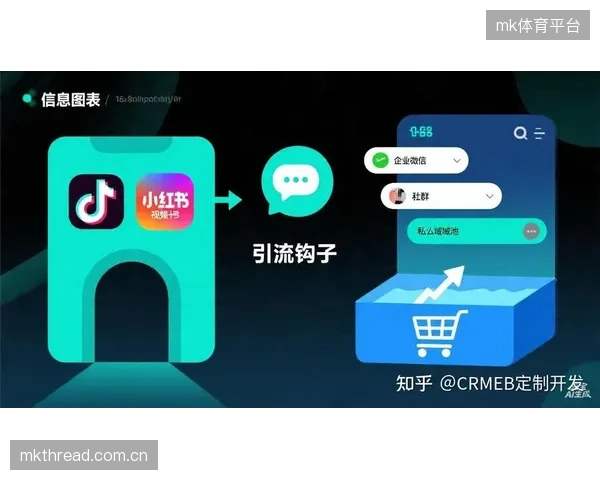 体育赛事的“公域免费+私域付费”混合版权模型，在2026年已成行业定局